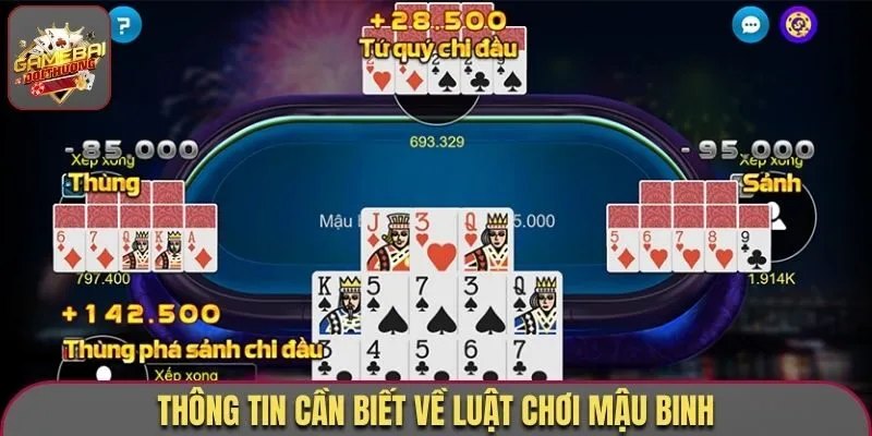 Hướng Dẫn Luật Chơi Mậu Binh Tại Game Bài Đổi Thưởng 1 Thông tin cần biết về luật chơi Mậu Binh